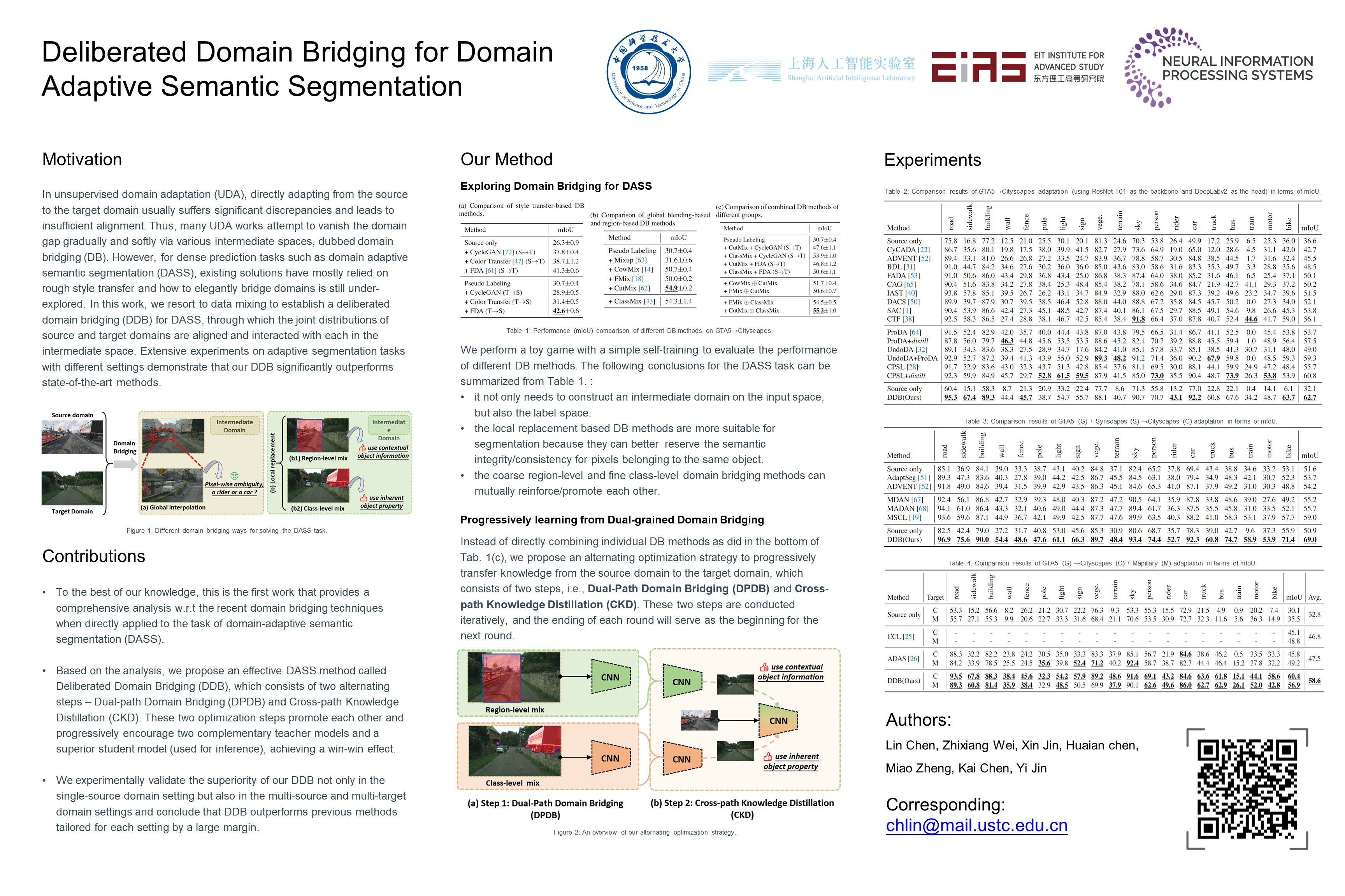 NeurIPS Poster Deliberated Domain Bridging For Domain Adaptive Semantic ...